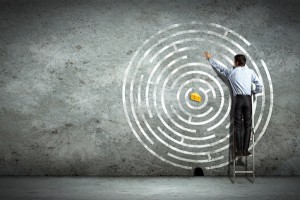 Business decision making